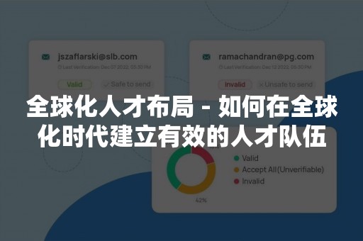 全球化人才布局 - 如何在全球化时代建立有效的人才队伍