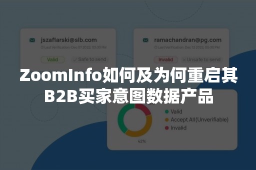 ZoomInfo如何及为何重启其B2B买家意图数据产品