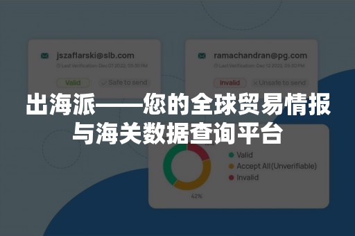 出海派——您的全球贸易情报与海关数据查询平台