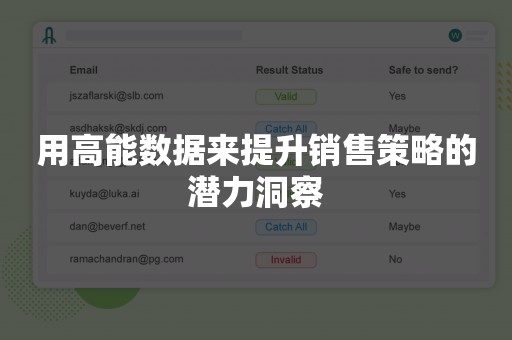 用高能数据来提升销售策略的潜力洞察