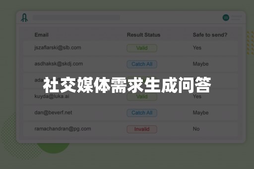 社交媒体需求生成问答