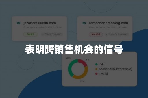 表明跨销售机会的信号