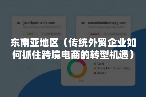 东南亚地区（传统外贸企业如何抓住跨境电商的转型机遇）