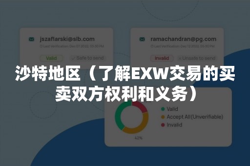 沙特地区（了解EXW交易的买卖双方权利和义务）