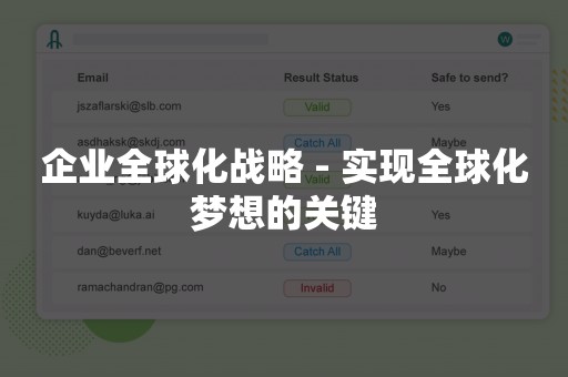 企业全球化战略 - 实现全球化梦想的关键