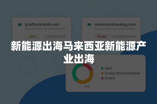 新能源出海马来西亚新能源产业出海