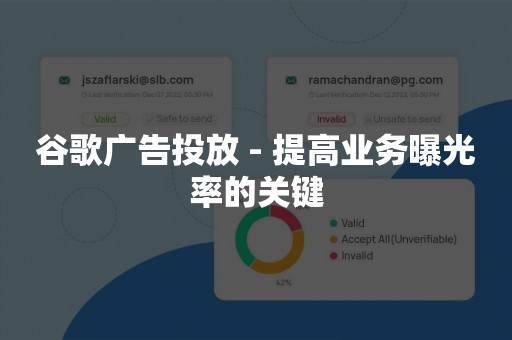 谷歌广告投放 - 提高业务曝光率的关键