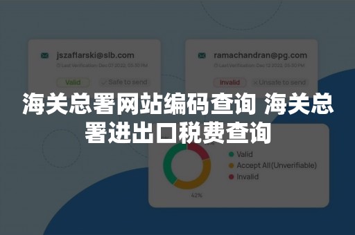 海关总署网站编码查询 海关总署进出口税费查询