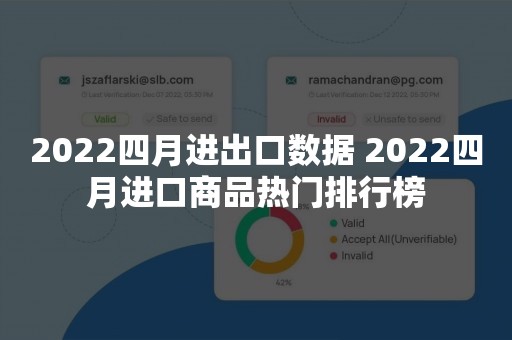 2022四月进出口数据 2022四月进口商品热门排行榜