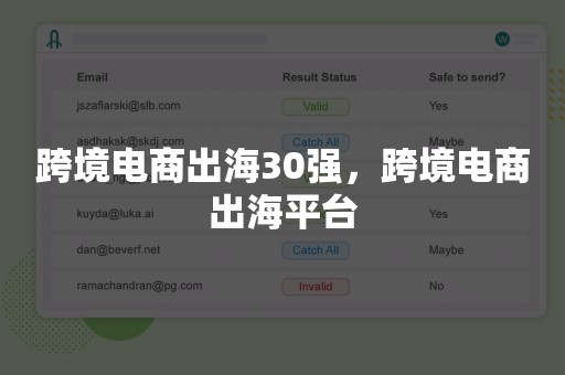 跨境电商出海30强，跨境电商出海平台
