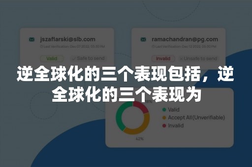 逆全球化的三个表现包括，逆全球化的三个表现为