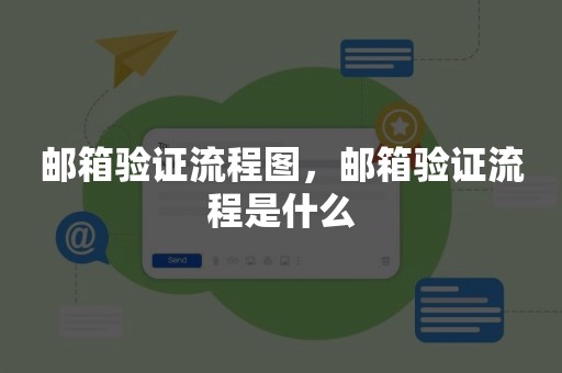 邮箱验证流程图，邮箱验证流程是什么