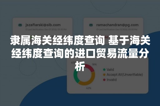 隶属海关经纬度查询 基于海关经纬度查询的进口贸易流量分析