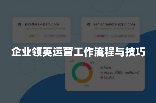 企业领英运营工作流程与技巧