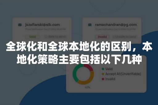 全球化和全球本地化的区别，本地化策略主要包括以下几种