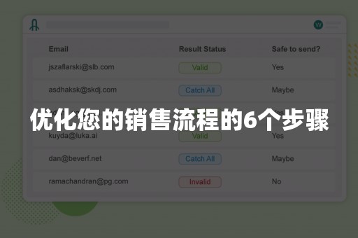 优化您的销售流程的6个步骤