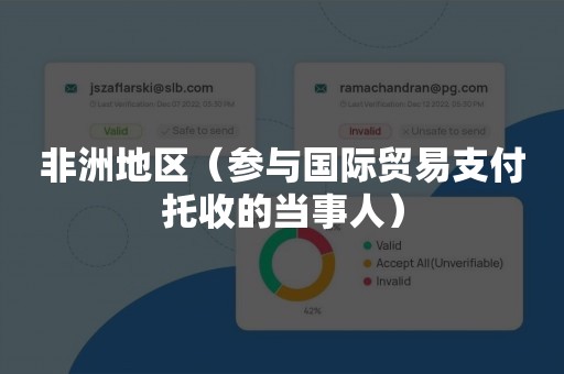 非洲地区（参与国际贸易支付托收的当事人）