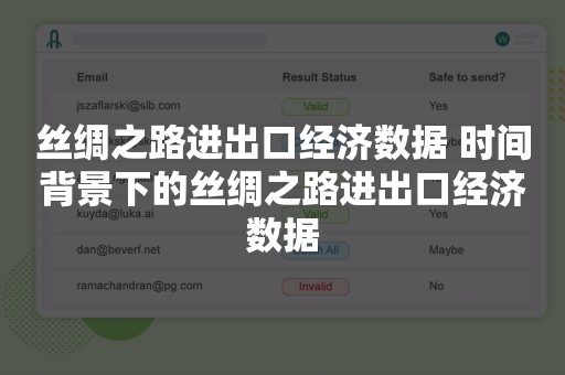 丝绸之路进出口经济数据 时间背景下的丝绸之路进出口经济数据