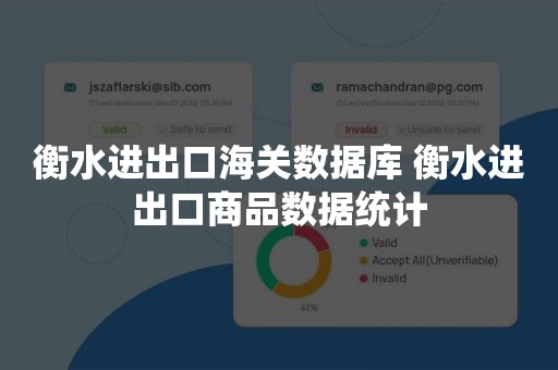 衡水进出口海关数据库 衡水进出口商品数据统计