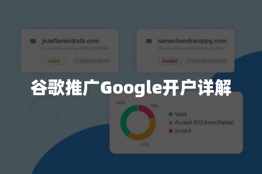 谷歌推广Google开户详解