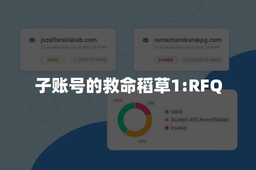 子账号的救命稻草1:RFQ