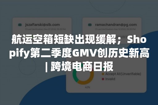 航运空箱短缺出现缓解；Shopify第二季度GMV创历史新高| 跨境电商日报