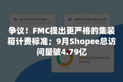 争议！FMC提出更严格的集装箱计费标准；9月Shopee总访问量破4.79亿