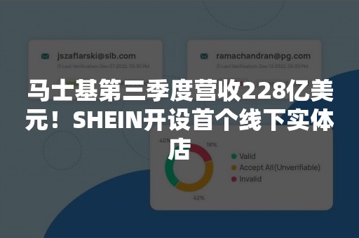 马士基第三季度营收228亿美元！SHEIN开设首个线下实体店