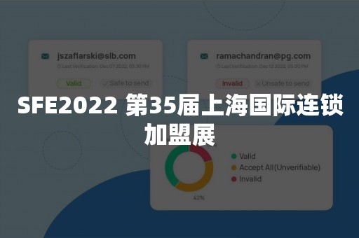 SFE2022 第35届上海国际连锁加盟展