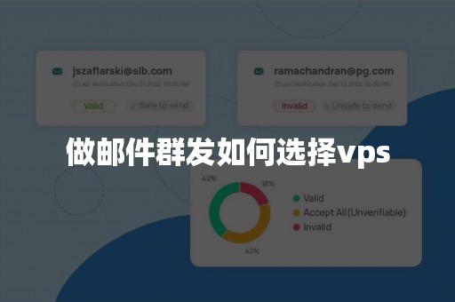 做邮件群发如何选择vps