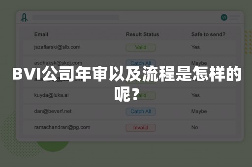 BVI公司年审以及流程是怎样的呢？