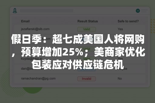 假日季：超七成美国人将网购，预算增加25%；美商家优化包装应对供应链危机