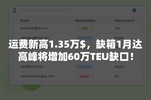 运费新高1.35万$，缺箱1月达高峰将增加60万TEU缺口！