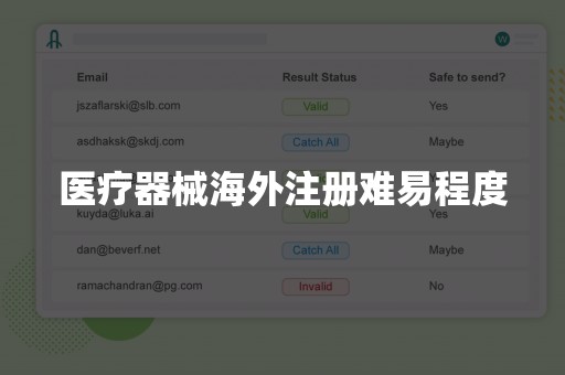 医疗器械海外注册难易程度