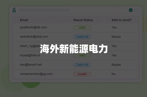 海外新能源电力