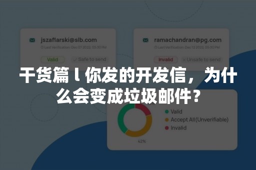 干货篇 l 你发的开发信，为什么会变成垃圾邮件？