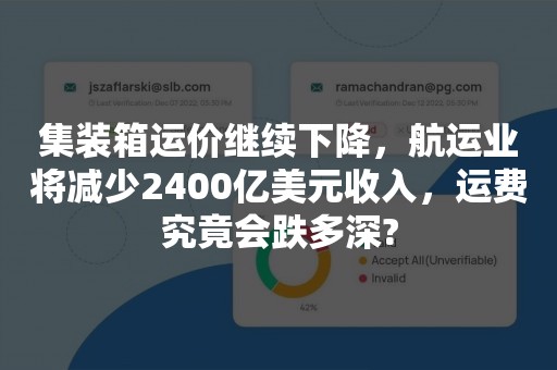 集装箱运价继续下降，航运业将减少2400亿美元收入，运费究竟会跌多深?