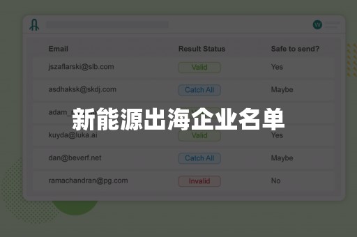 新能源出海企业名单