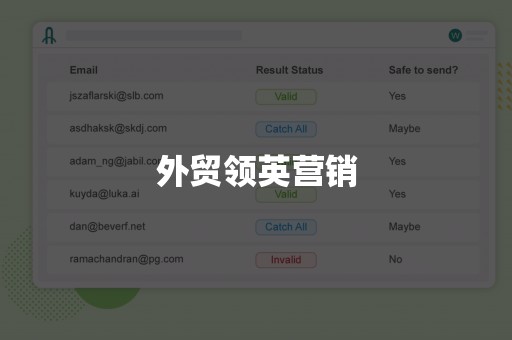 外贸领英营销