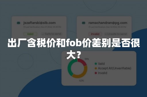 出厂含税价和fob价差别是否很大？