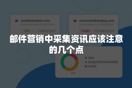 邮件营销中采集资讯应该注意的几个点