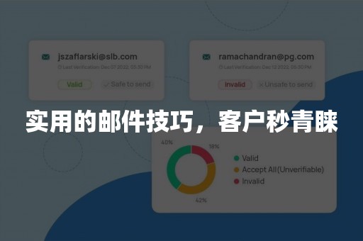 实用的邮件技巧，客户秒青睐