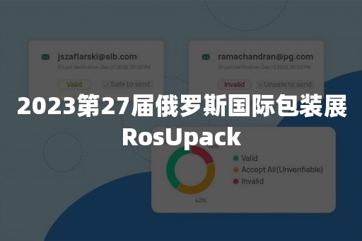 2023第27届俄罗斯国际包装展RosUpack