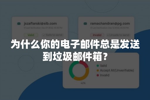 为什么你的电子邮件总是发送到垃圾邮件箱？