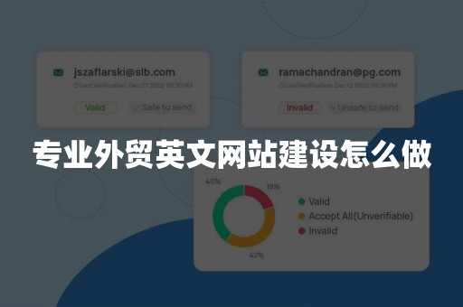 专业外贸英文网站建设怎么做