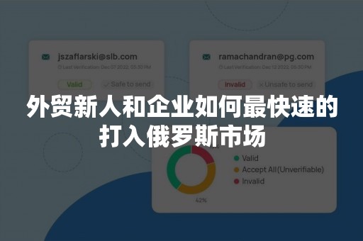 外贸新人和企业如何最快速的打入俄罗斯市场