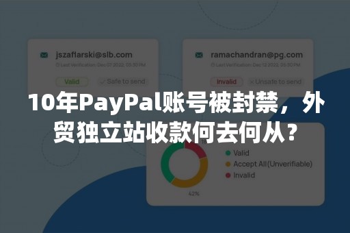 10年PayPal账号被封禁，外贸独立站收款何去何从？