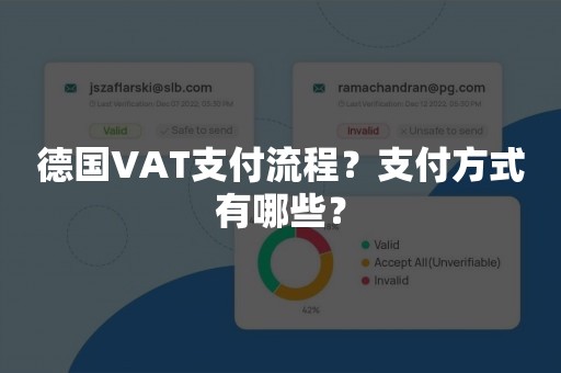 德国VAT支付流程？支付方式有哪些？