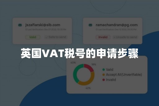 英国VAT税号的申请步骤